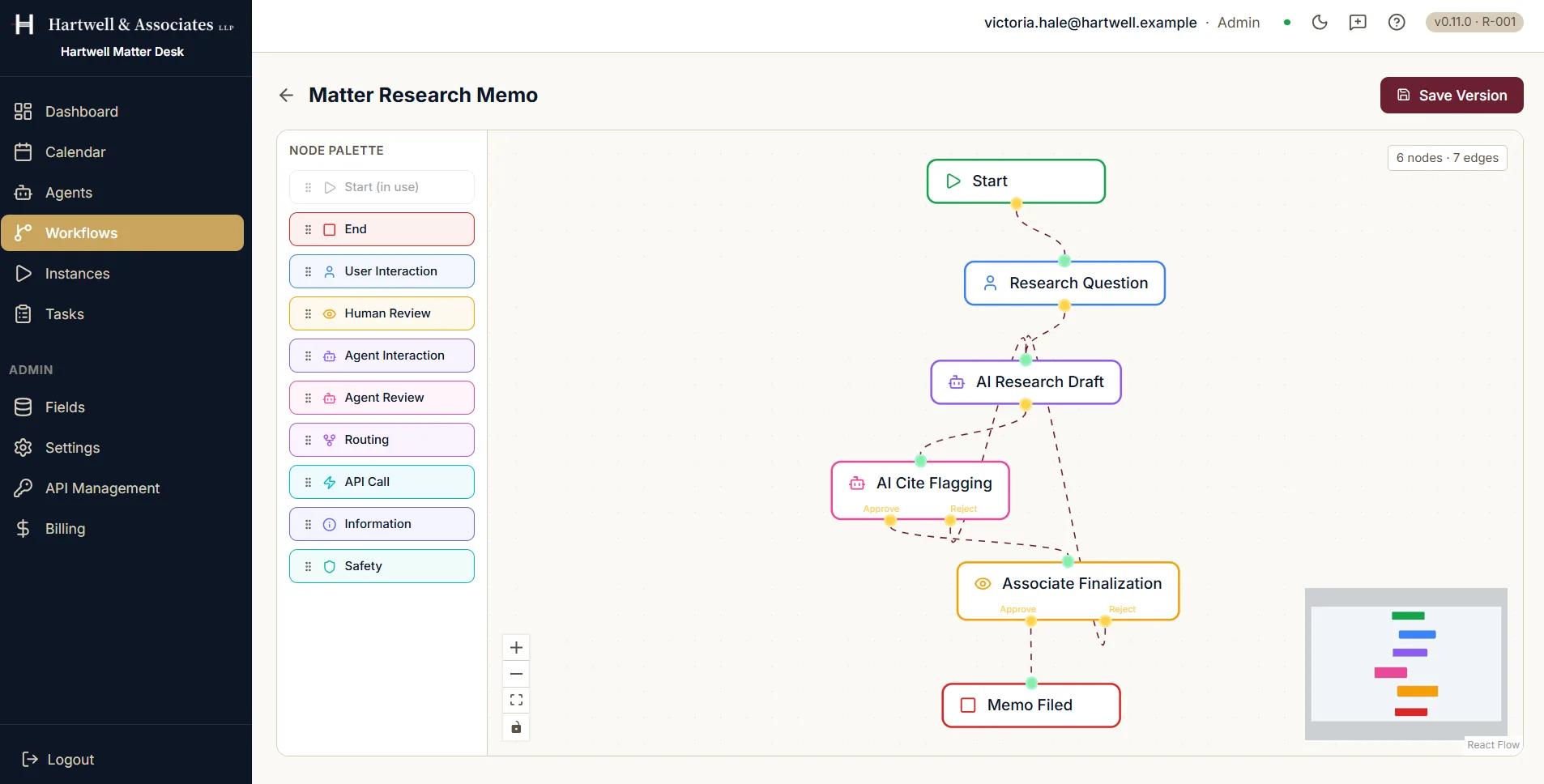 The Dave workflow designer with the Matter Research Memo workflow on the canvas. A node palette lists Start, End, User Interaction, Human Review, Agent Interaction, Agent Review, Routing, API Call, Information and Safety. A Start node connects to Research Question, then to AI Research Draft, then to AI Cite Flagging and Associate Finalization, each of those offering an approve and a reject path, and finally to Memo Filed.