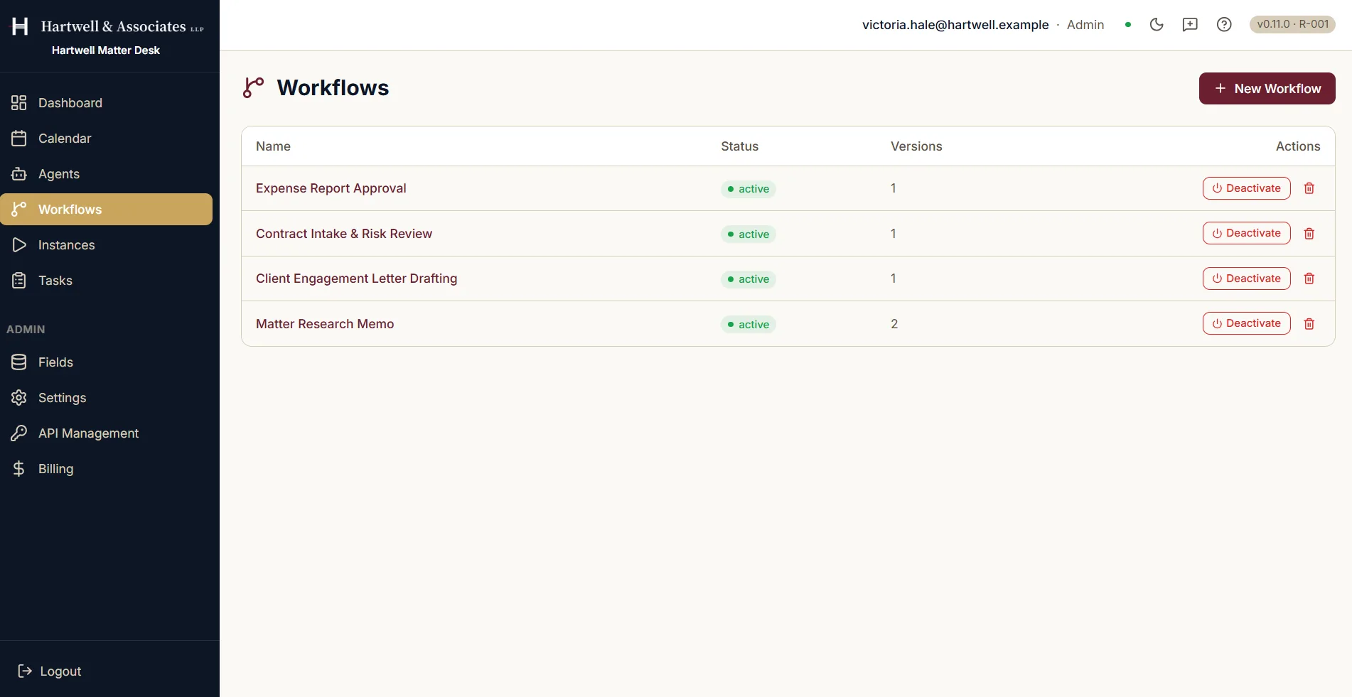 The Workflows screen listing four workflows: Expense Report Approval, Contract Intake and Risk Review, Client Engagement Letter Drafting, and Matter Research Memo. Each row shows a status of active, how many saved versions it has, and buttons to deactivate or delete it. A New Workflow button sits above the table.
